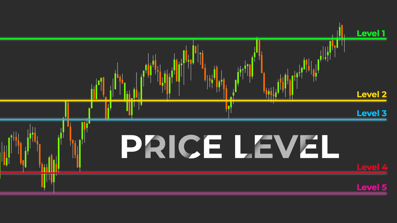 Price Level